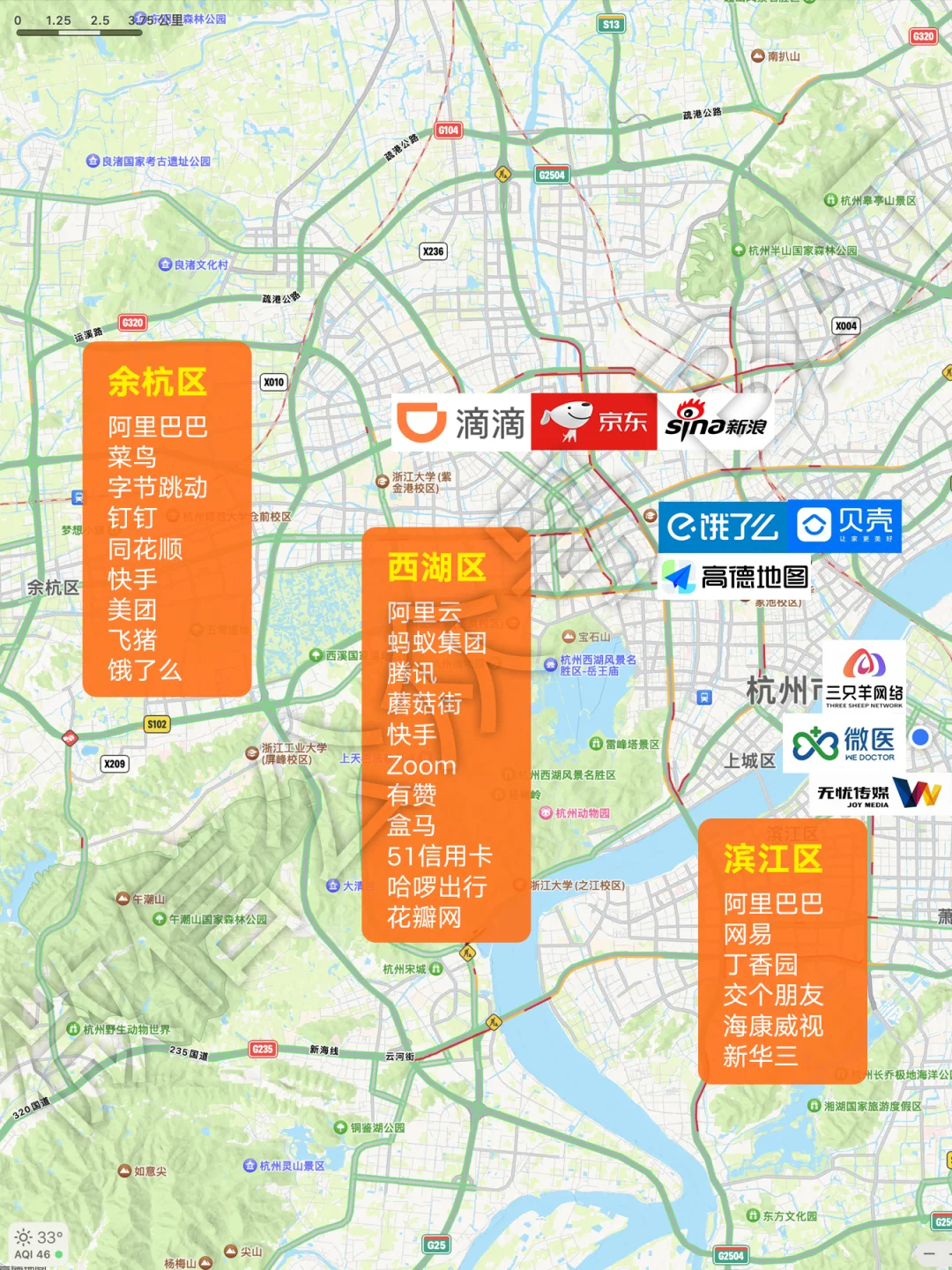 杭州互联网公司鄙视链