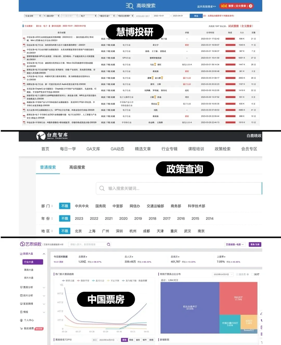 打破信息差，了解市场经济趋势详见行业报告