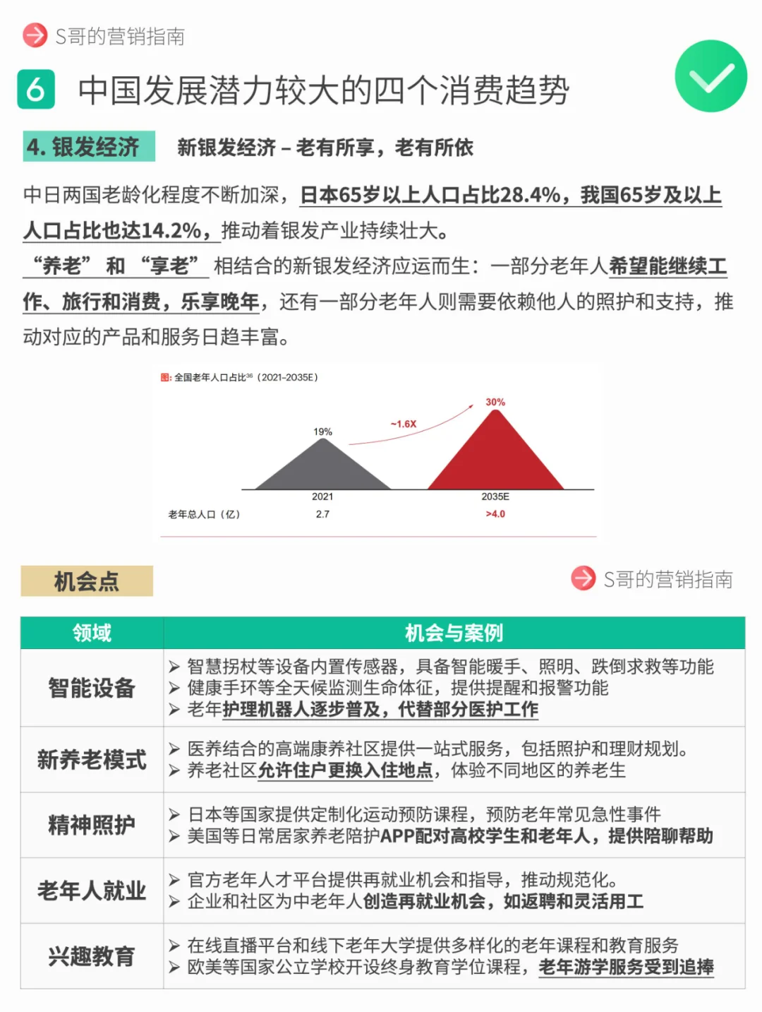 看懂经济下行期的掘金高潜赛道