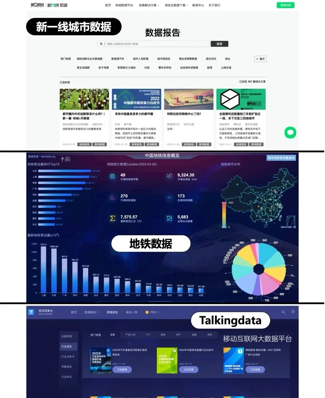 打破信息差，了解市场经济趋势详见行业报告