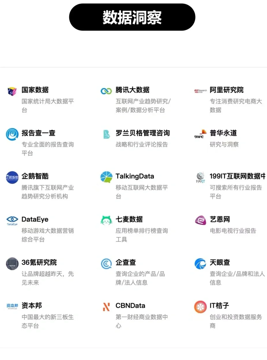 打破信息差，了解市场经济趋势详见行业报告