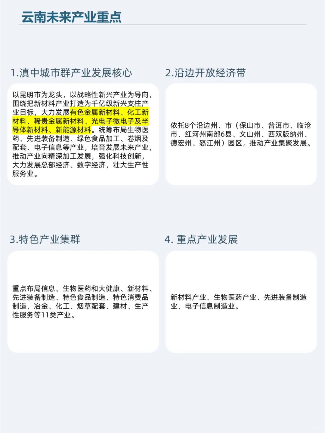 中国产业集群版图——018云南14个产业集群