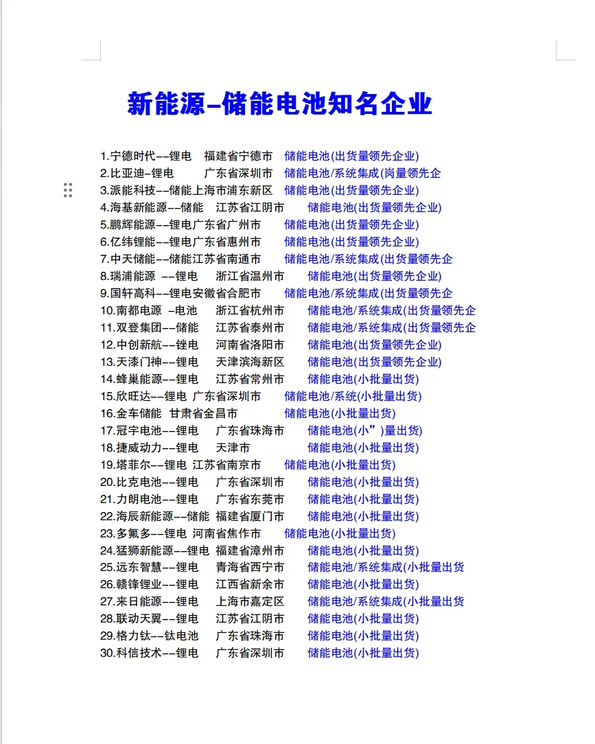 新能源-储能电池知名企业