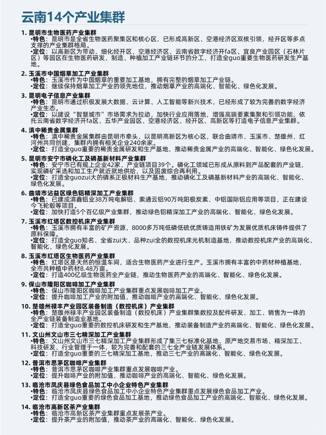 中国产业集群版图——018云南14个产业集群