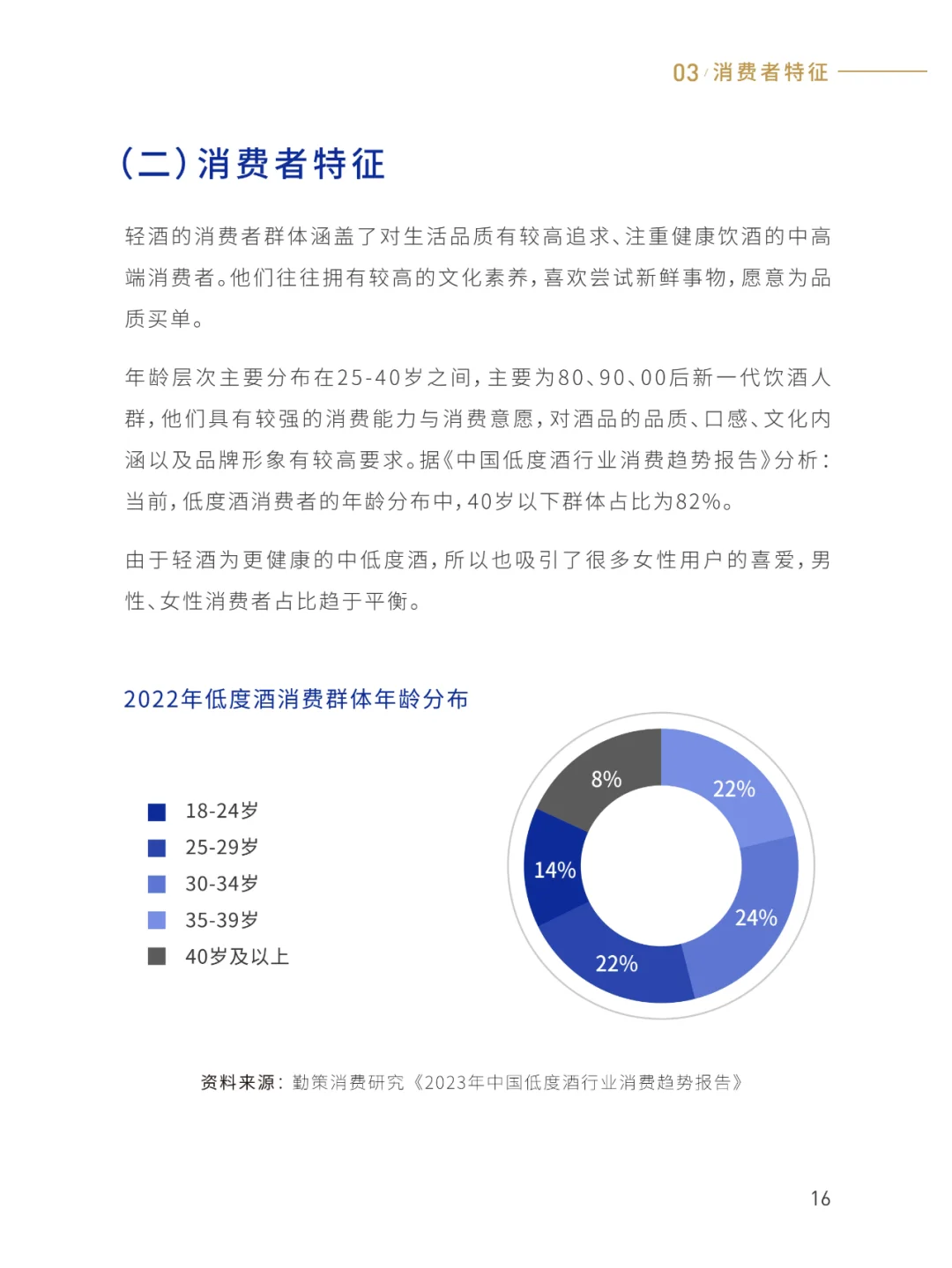 2025轻酒白皮书-米酒5.0时代