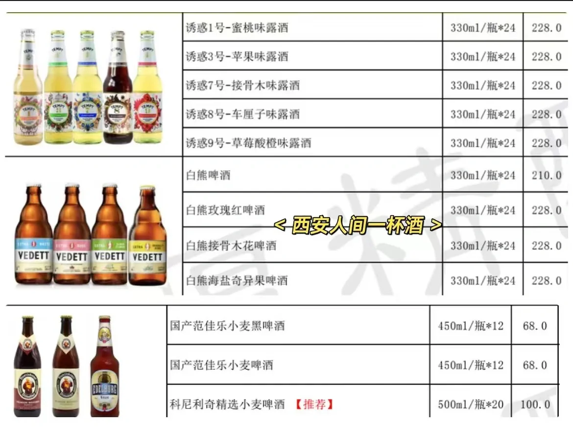 线上酒馆 | 酒水物料进货渠道和经营模式！
