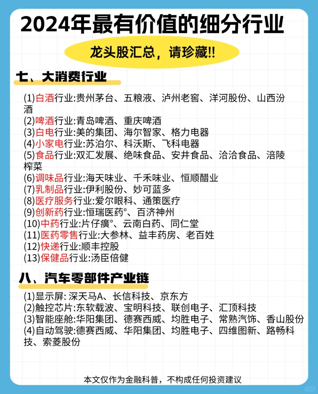 2024年最有价值的细分行业