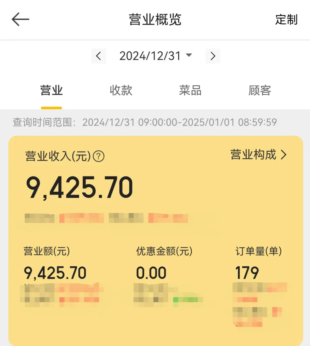 在县城开小酒馆，生意可以好到什么程度？