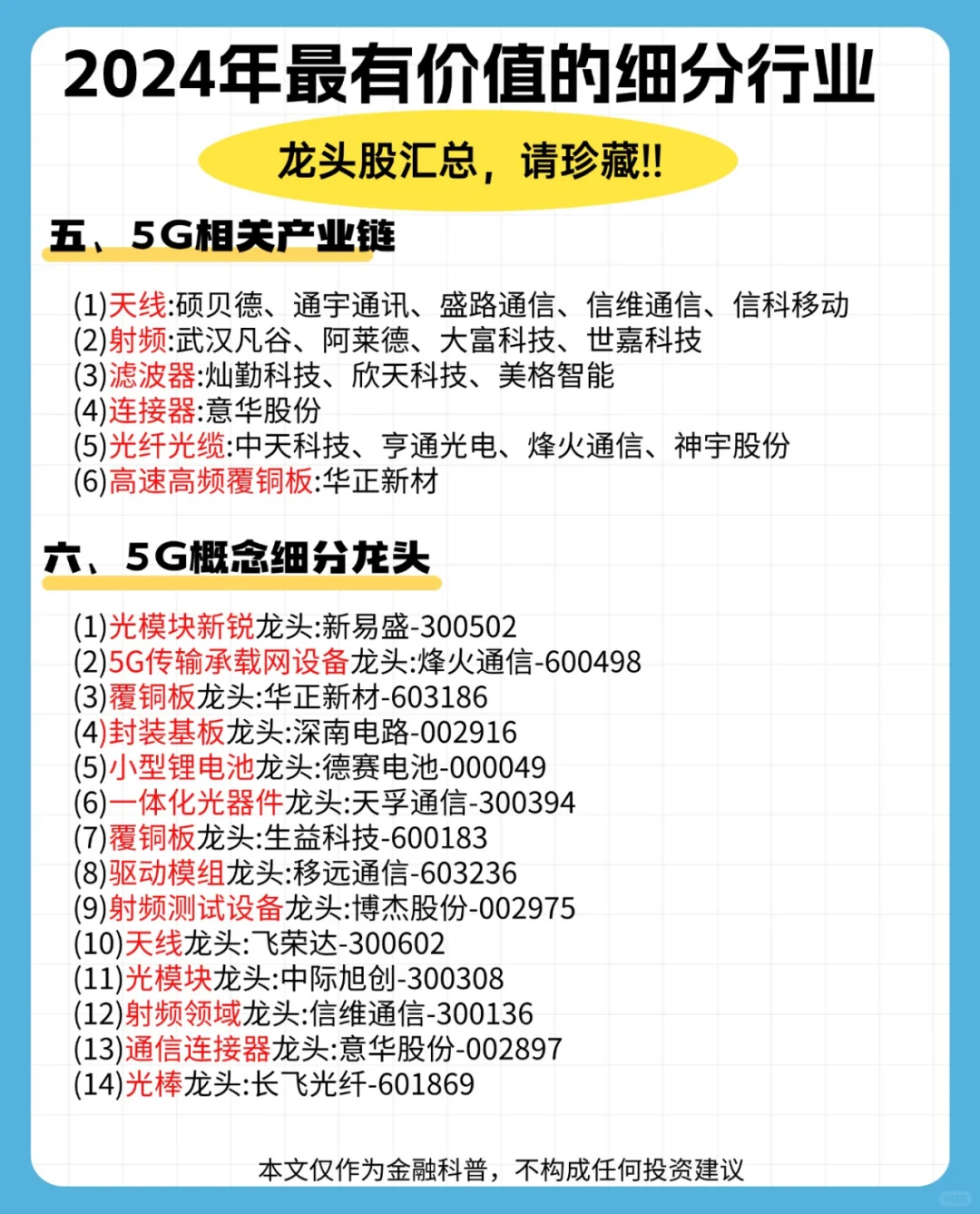 2024年最有价值的细分行业
