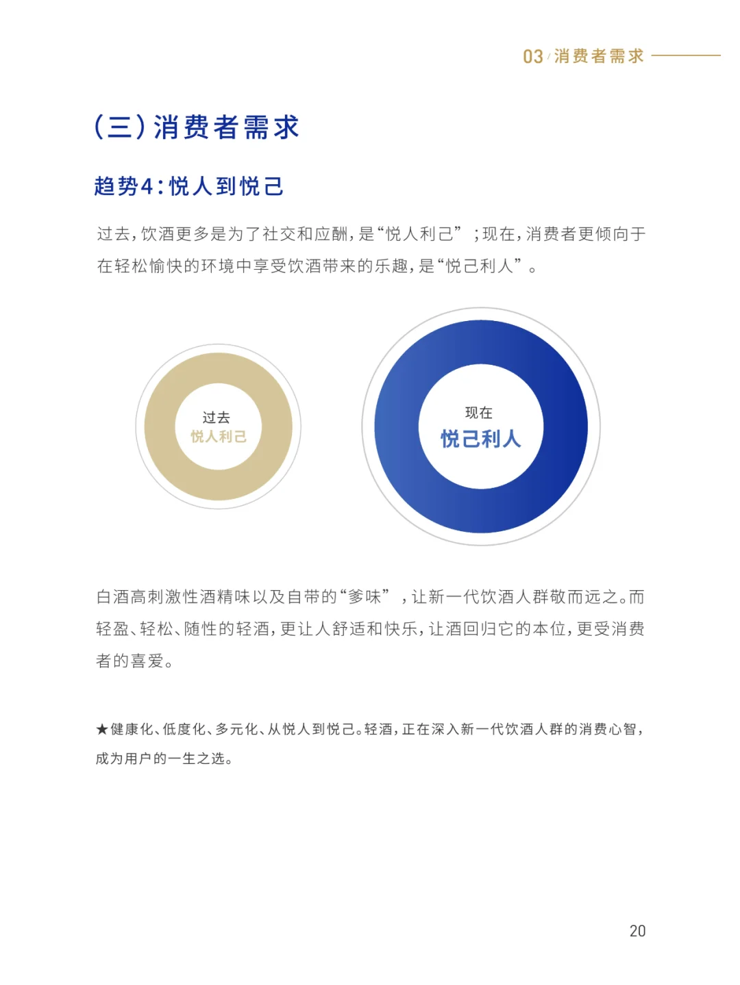 2025轻酒白皮书-米酒5.0时代
