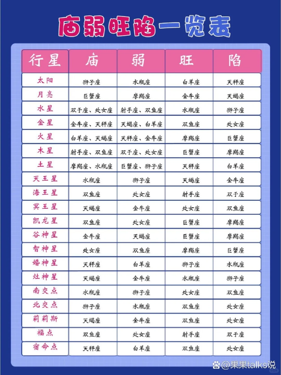 从玄学角度避坑，烟酒零售店的二三十年经验