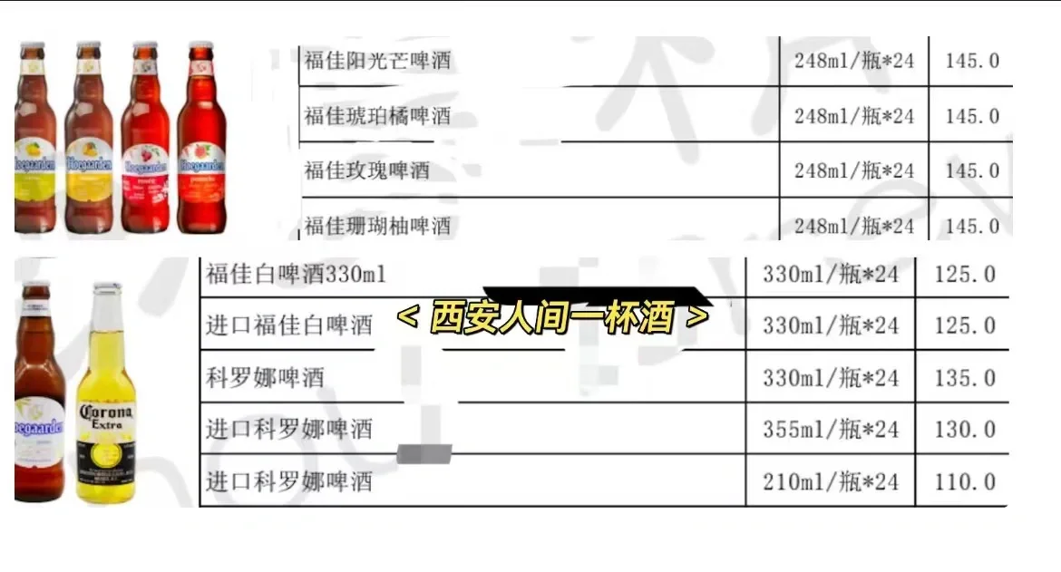 线上酒馆 | 酒水物料进货渠道和经营模式！