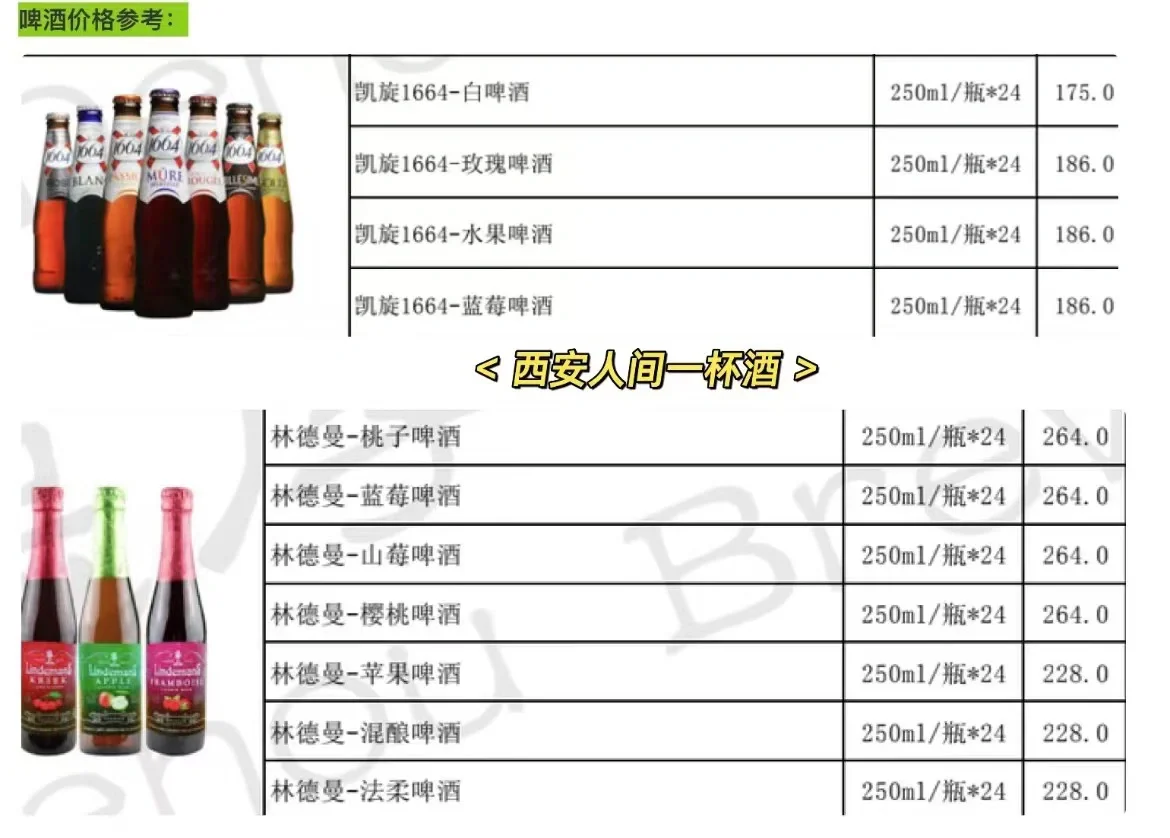 线上酒馆 | 酒水物料进货渠道和经营模式！