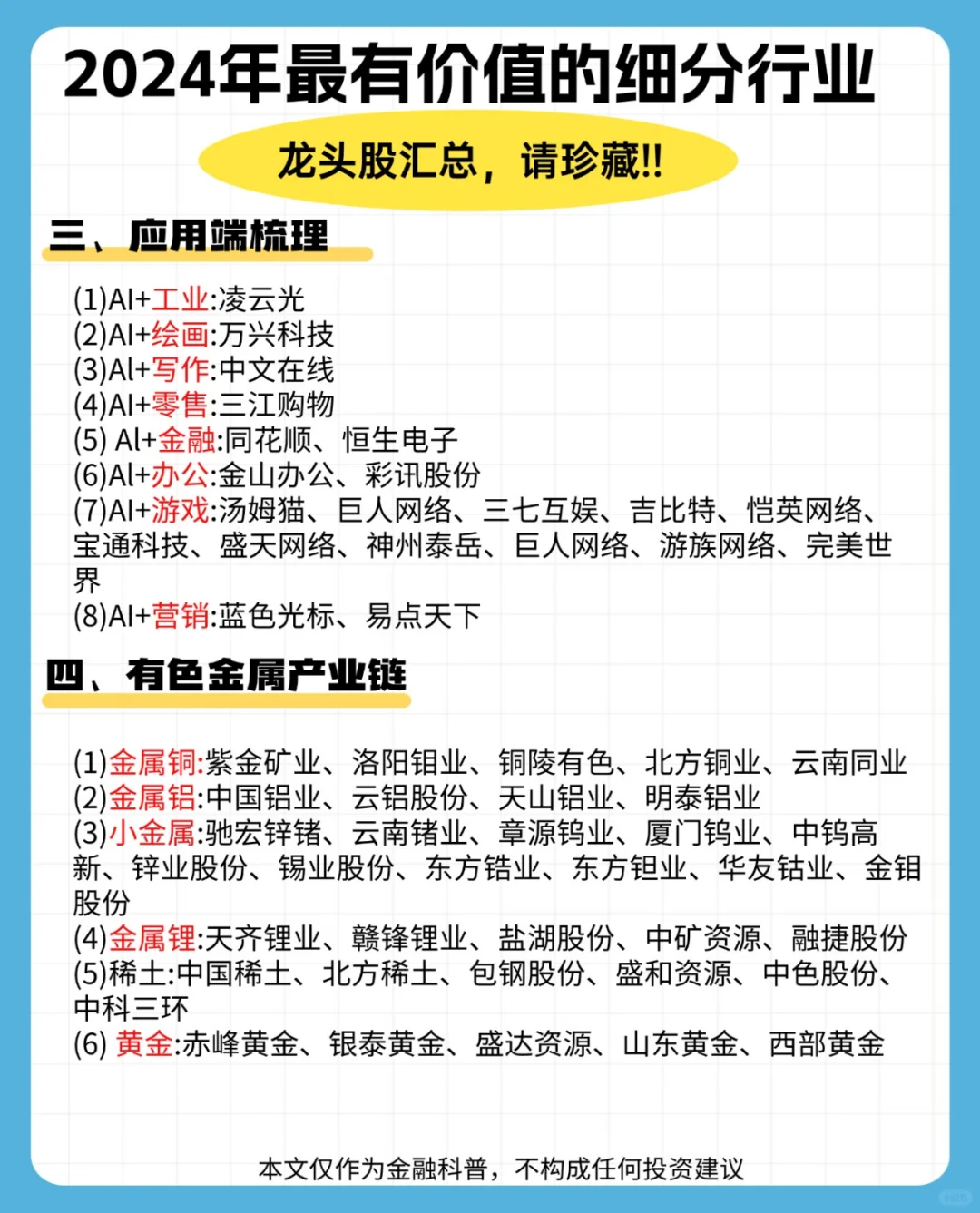 2024年最有价值的细分行业