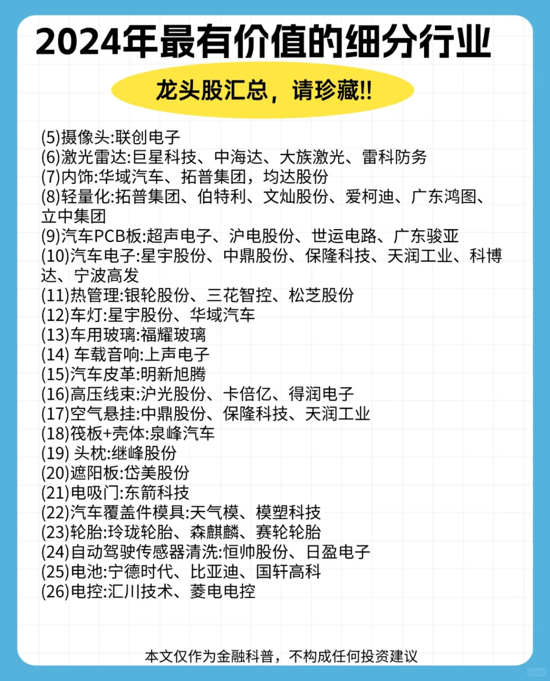 2024年最有价值的细分行业
