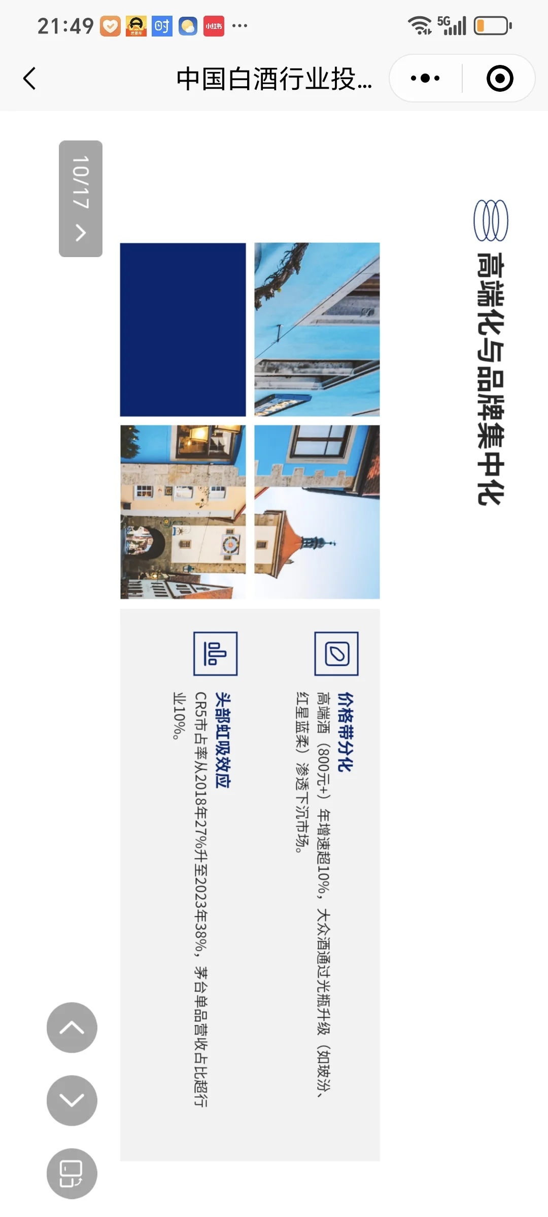 中国白酒行业投资研究报告