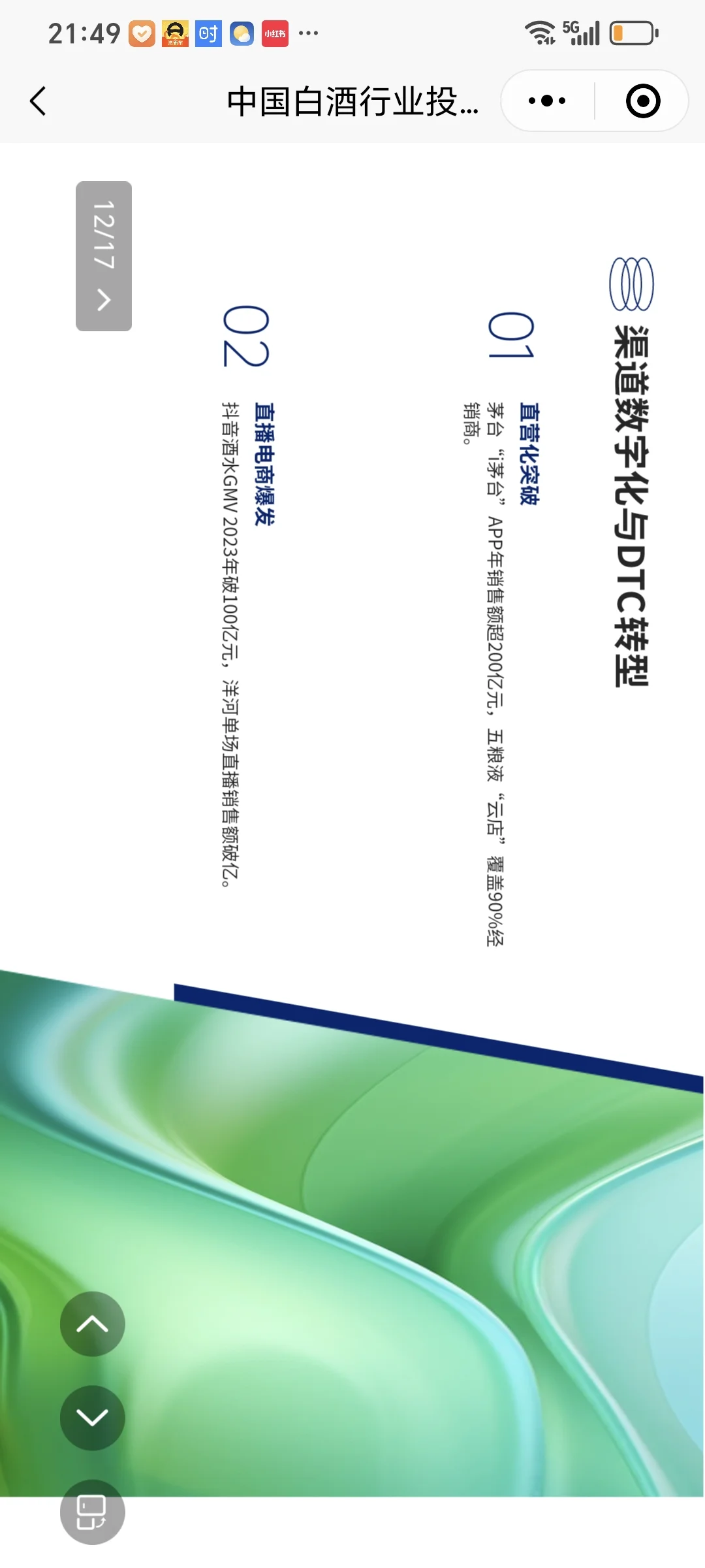 中国白酒行业投资研究报告