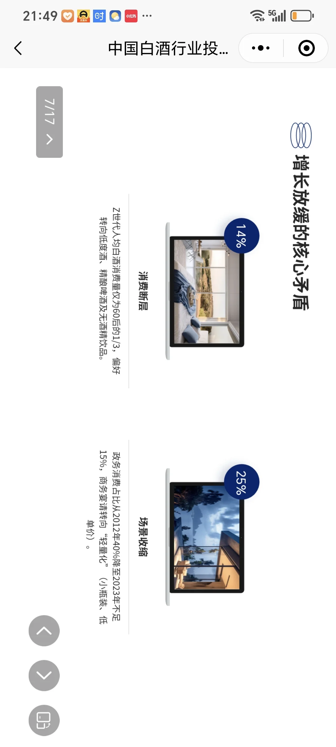 中国白酒行业投资研究报告