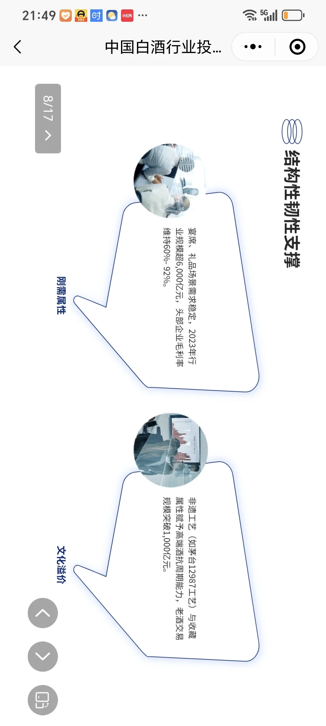 中国白酒行业投资研究报告