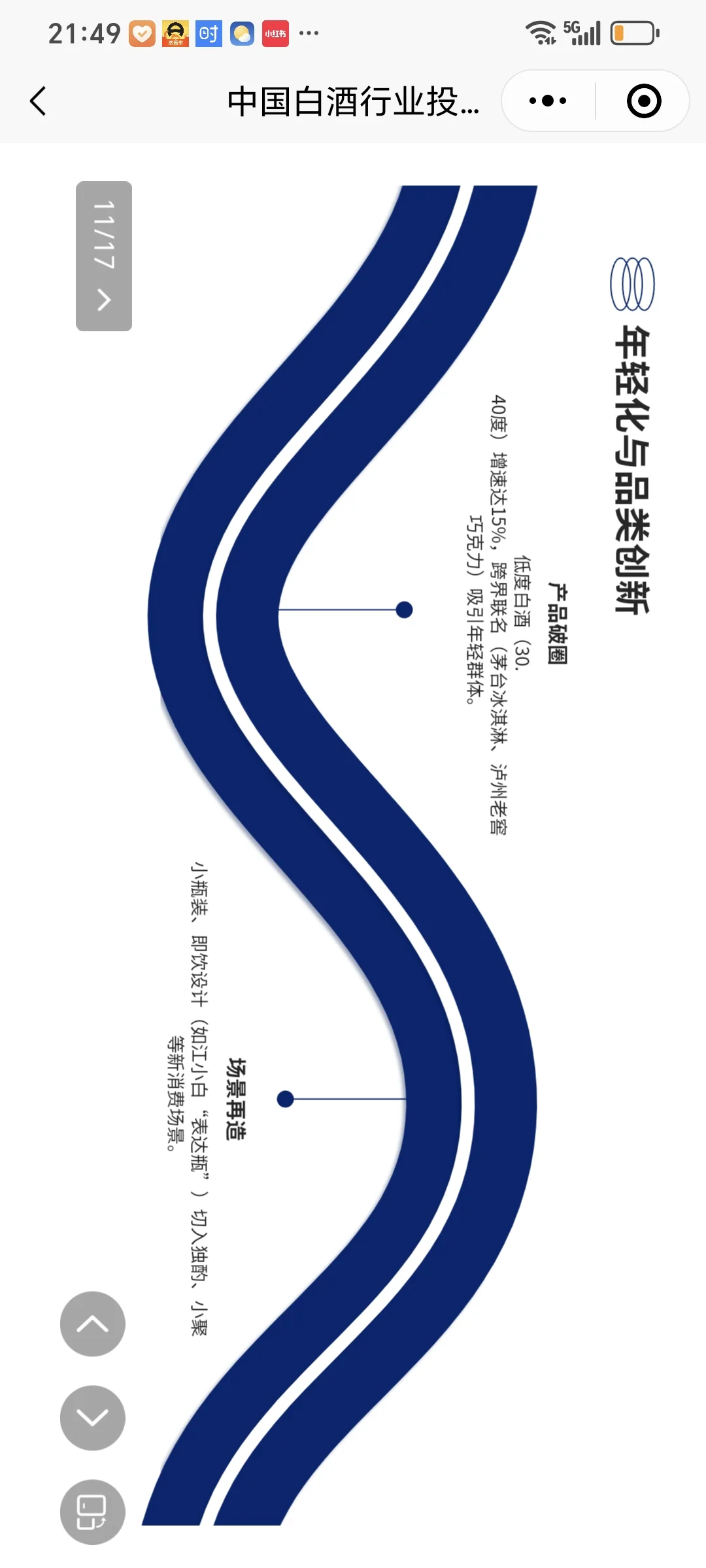 中国白酒行业投资研究报告