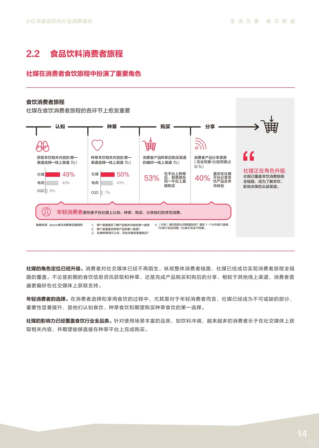 ?食品饮料消费场景：多元化背后的机遇与挑