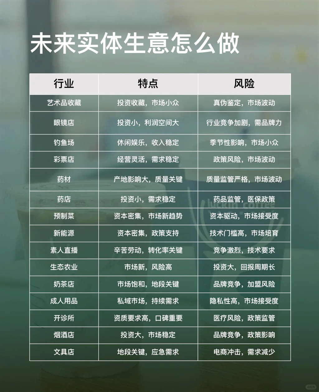 实体生意不好做了吗？