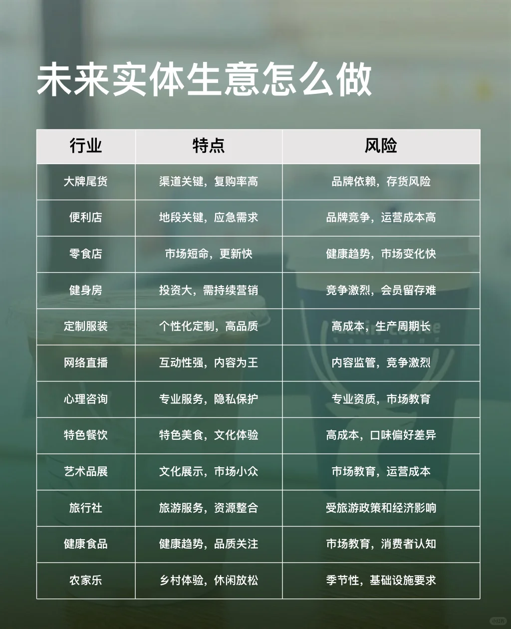 实体生意不好做了吗？