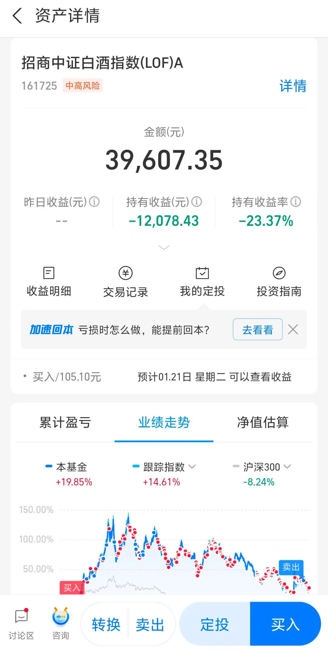 想哭了，白酒人好难啊