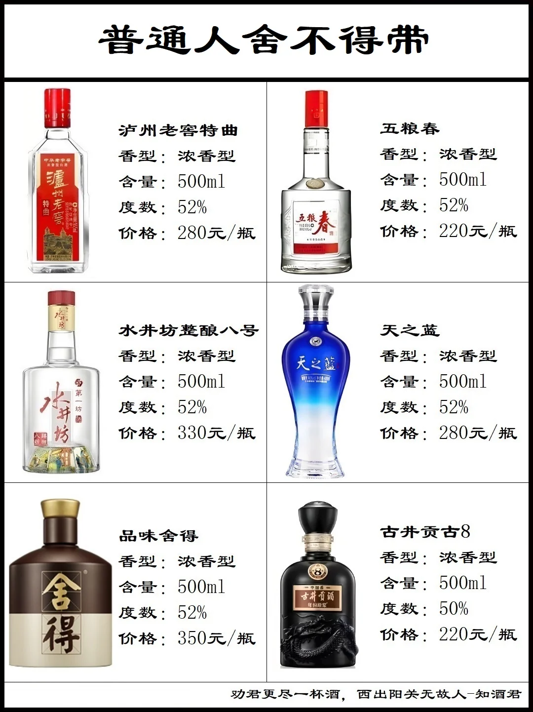 走亲访友白酒选择