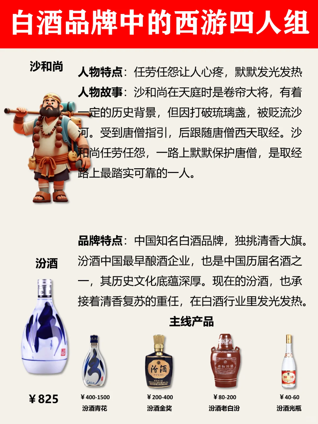 跟着西游记了解白酒小知识！