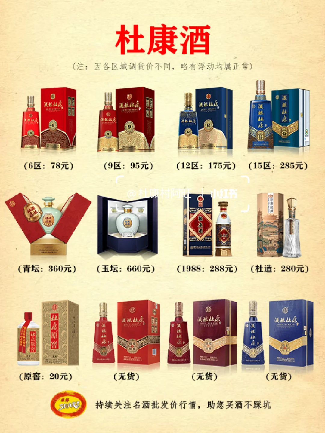10大名酒品牌排行推荐，今日价格一览✌✌✌