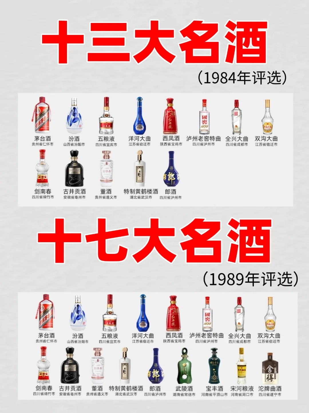 99%的人都不知道新八大和老八大的区别