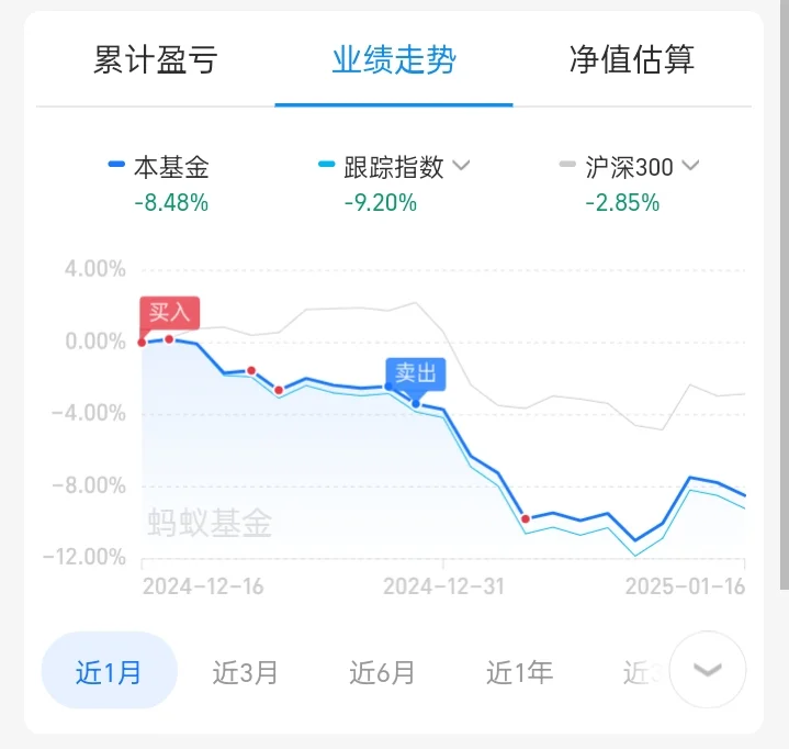 白酒白酒呀，涨吧涨吧