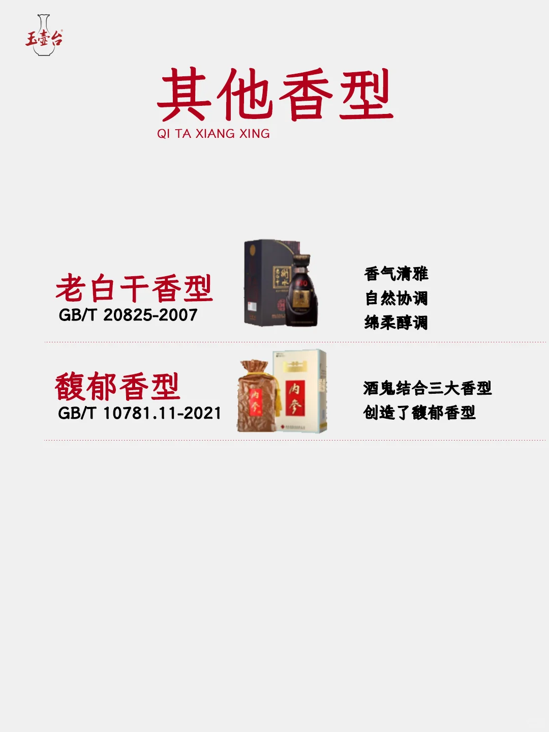 一图秒懂?白酒十二大香型?秒变懂酒人