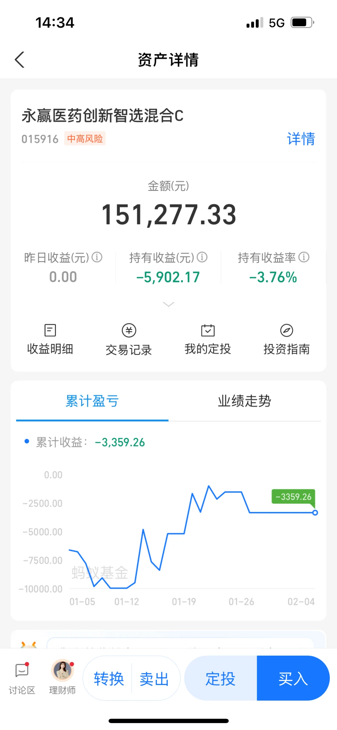 软件应该没有亏的了吧？软件贴贴，白酒出生