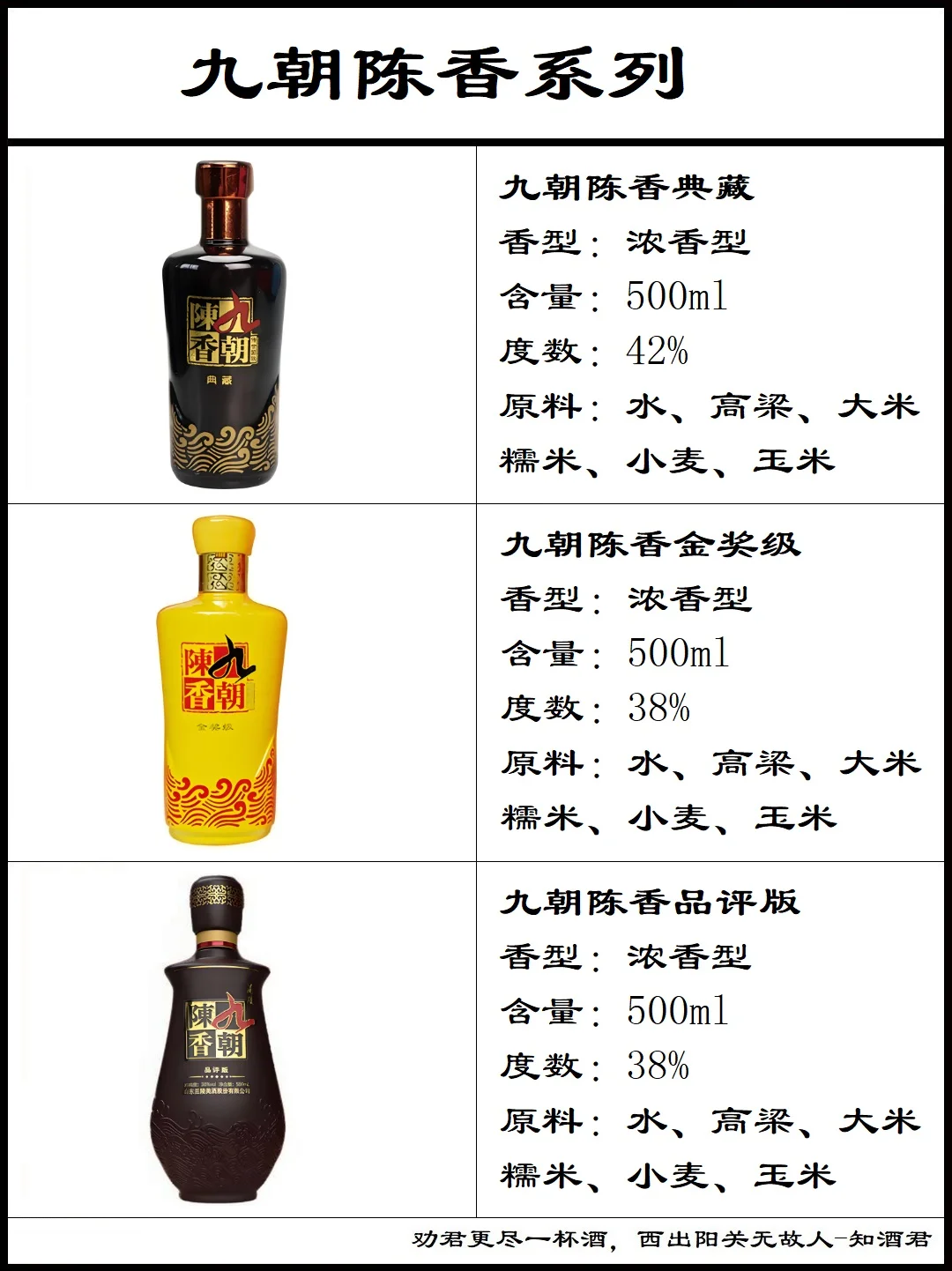 山东兰陵王酒系列