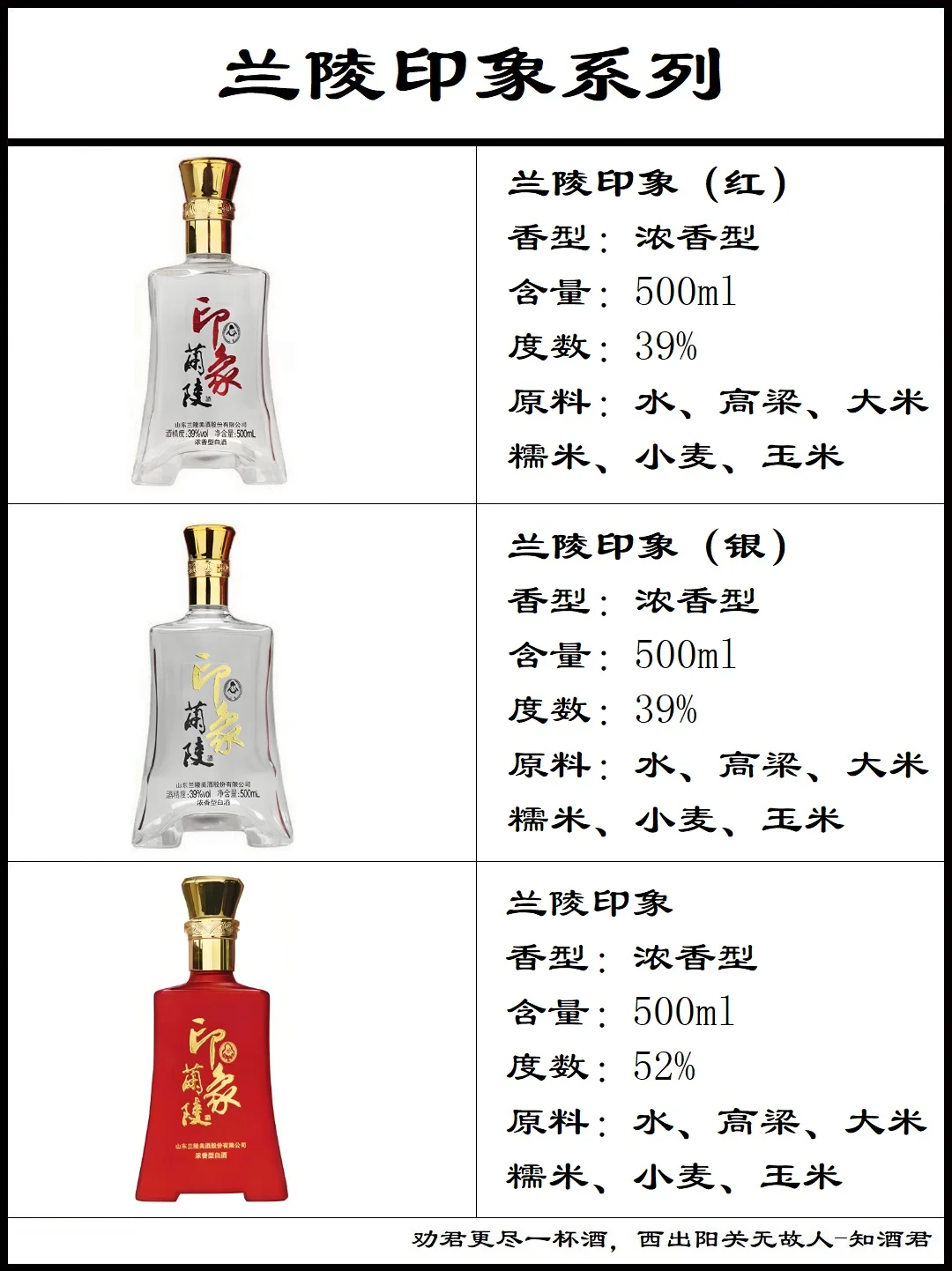 山东兰陵王酒系列