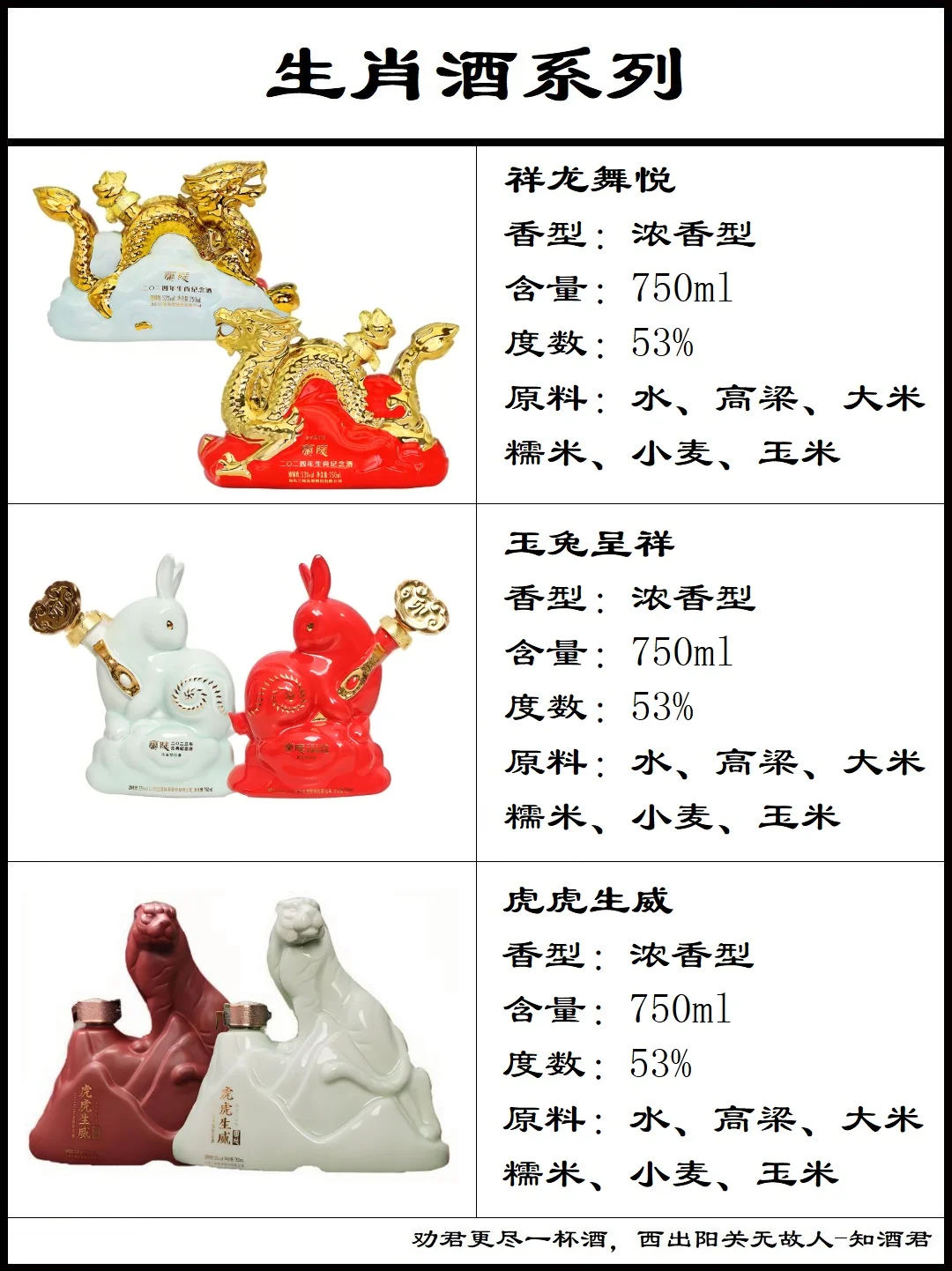 山东兰陵王酒系列