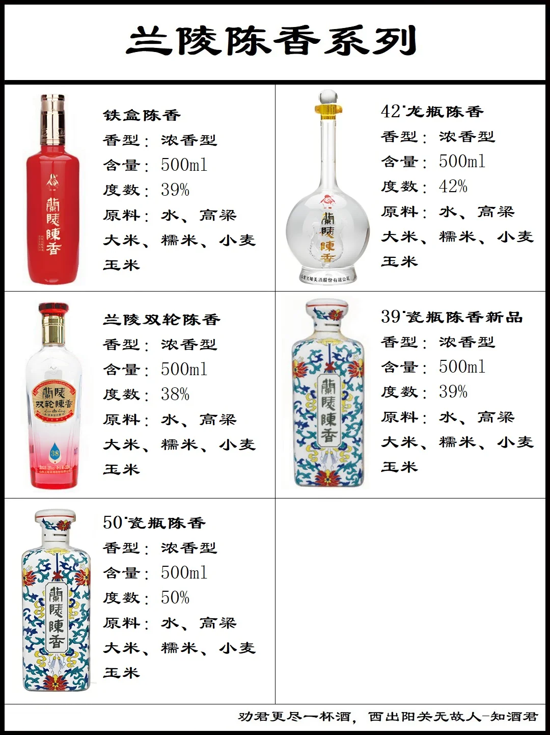 山东兰陵王酒系列