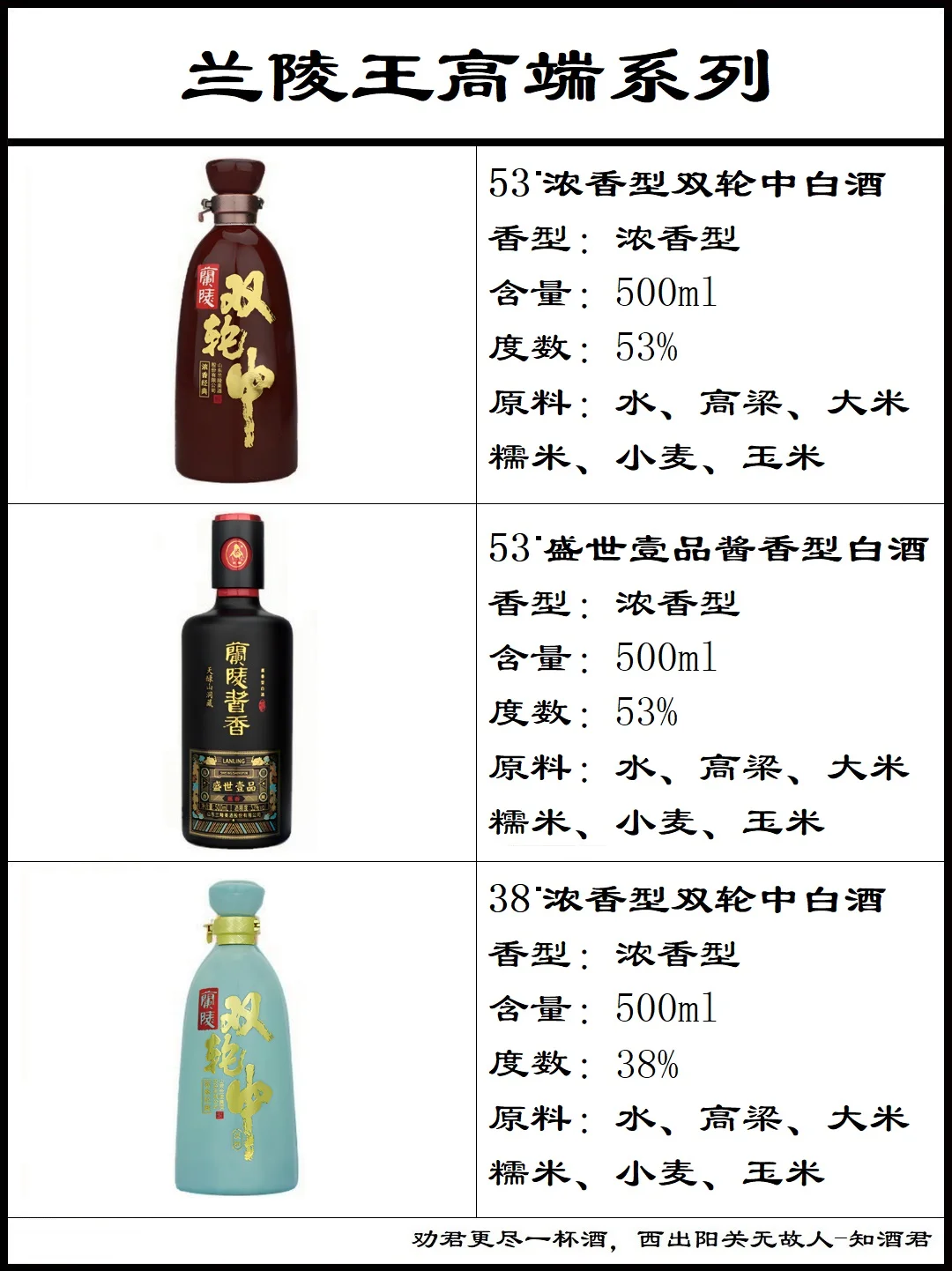 山东兰陵王酒系列