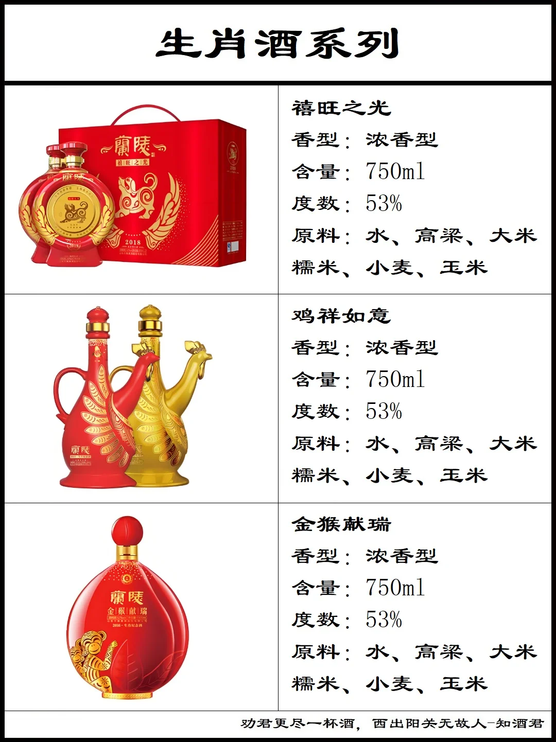 山东兰陵王酒系列