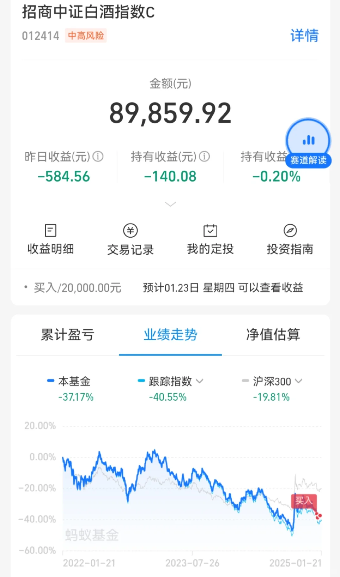 招商中证白酒基金