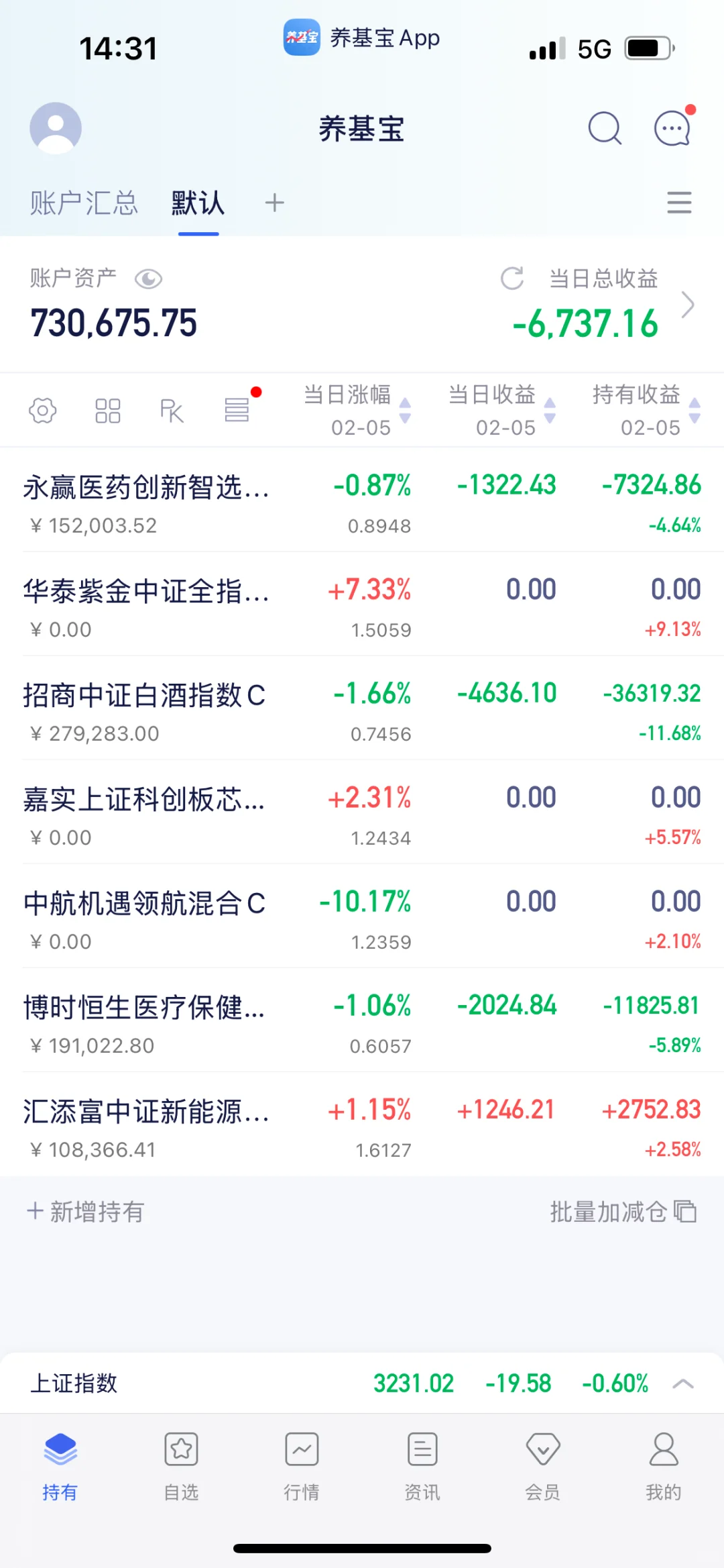 软件应该没有亏的了吧？软件贴贴，白酒出生