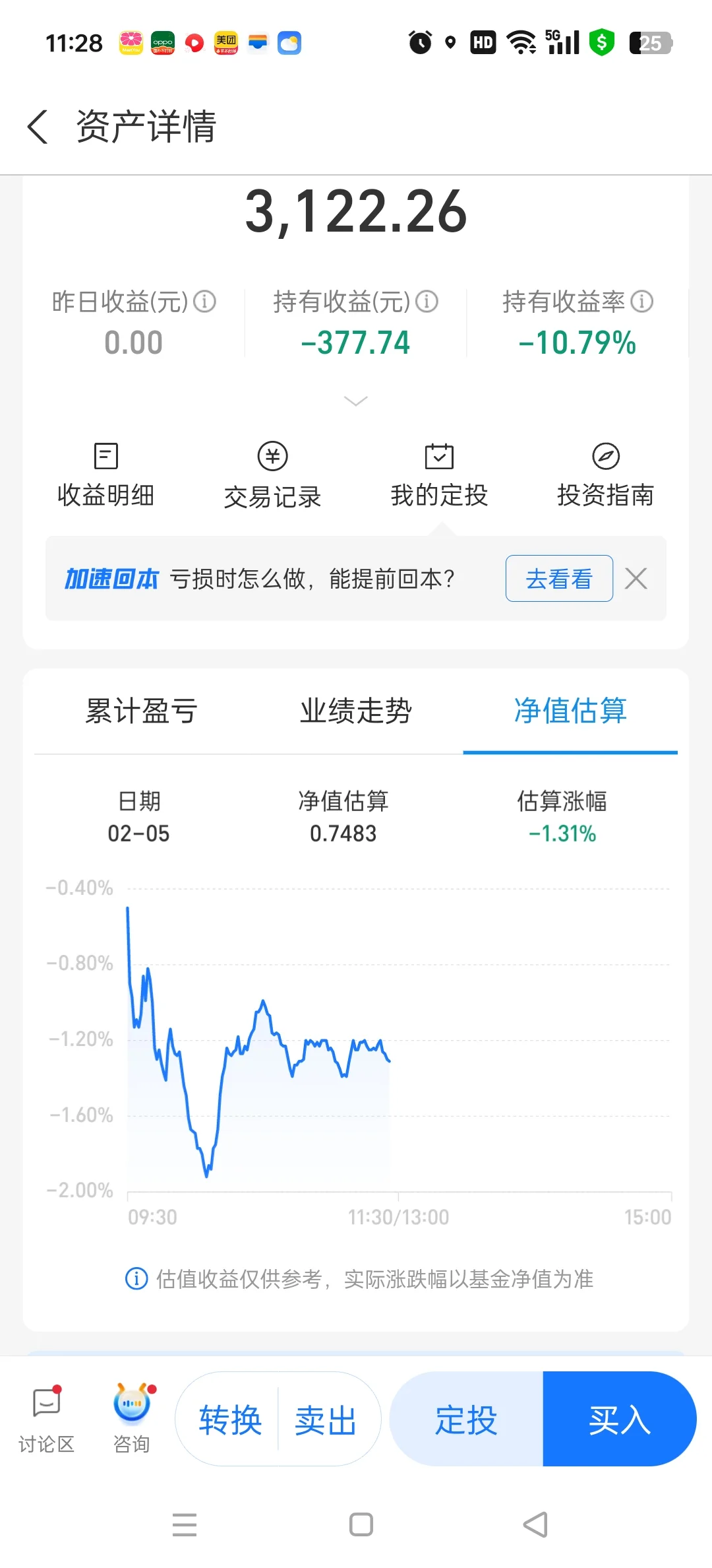 白酒，你还能掉，我不李姐?