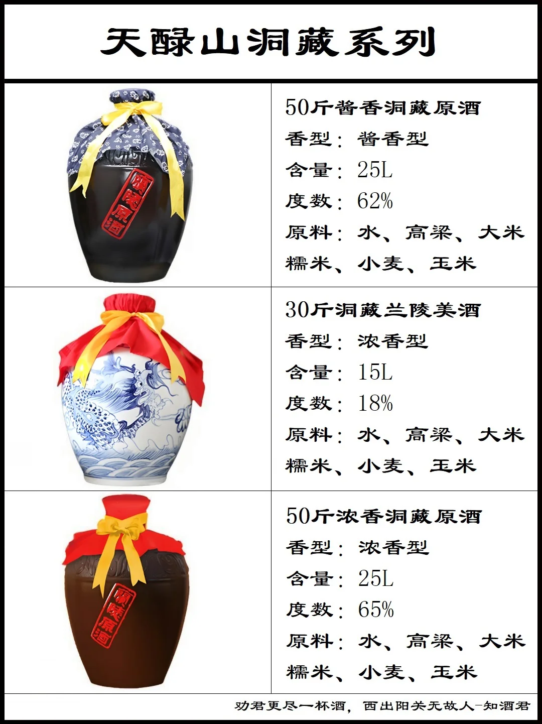 山东兰陵王酒系列