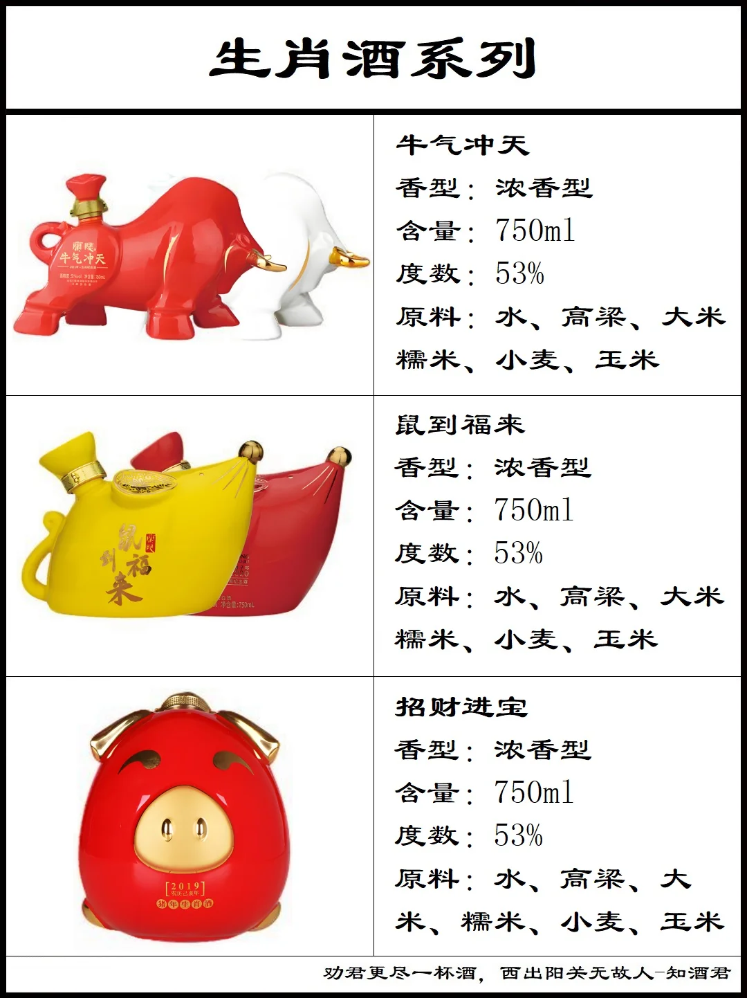 山东兰陵王酒系列