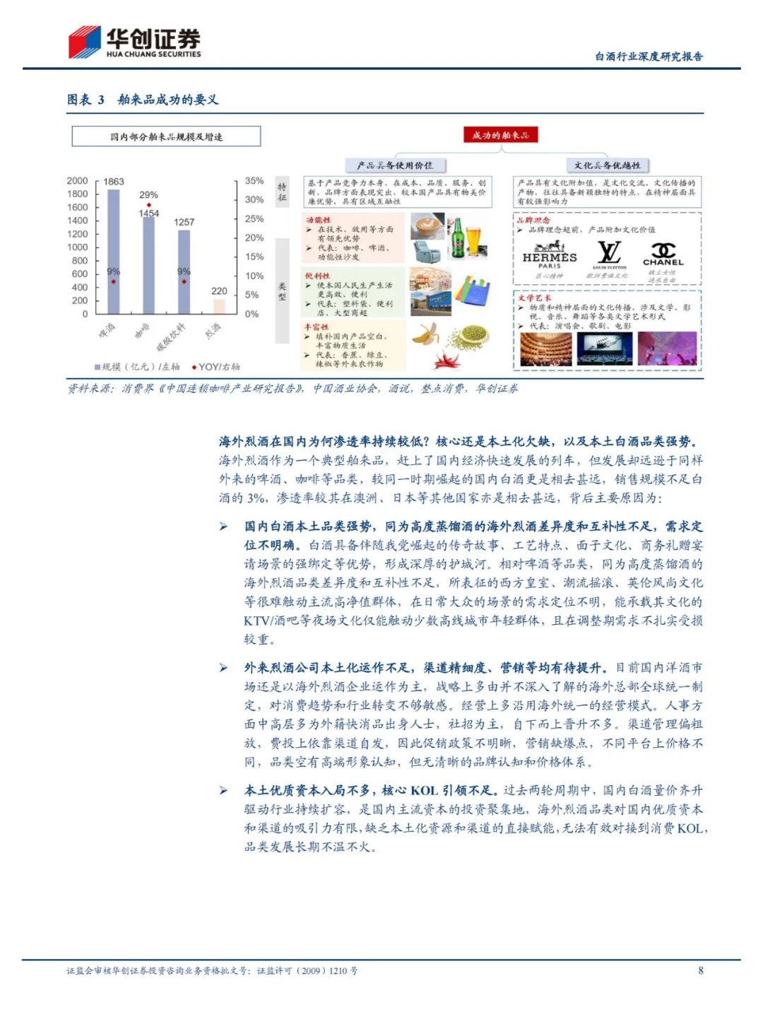 行业报告 | 白酒海外烈酒机遇