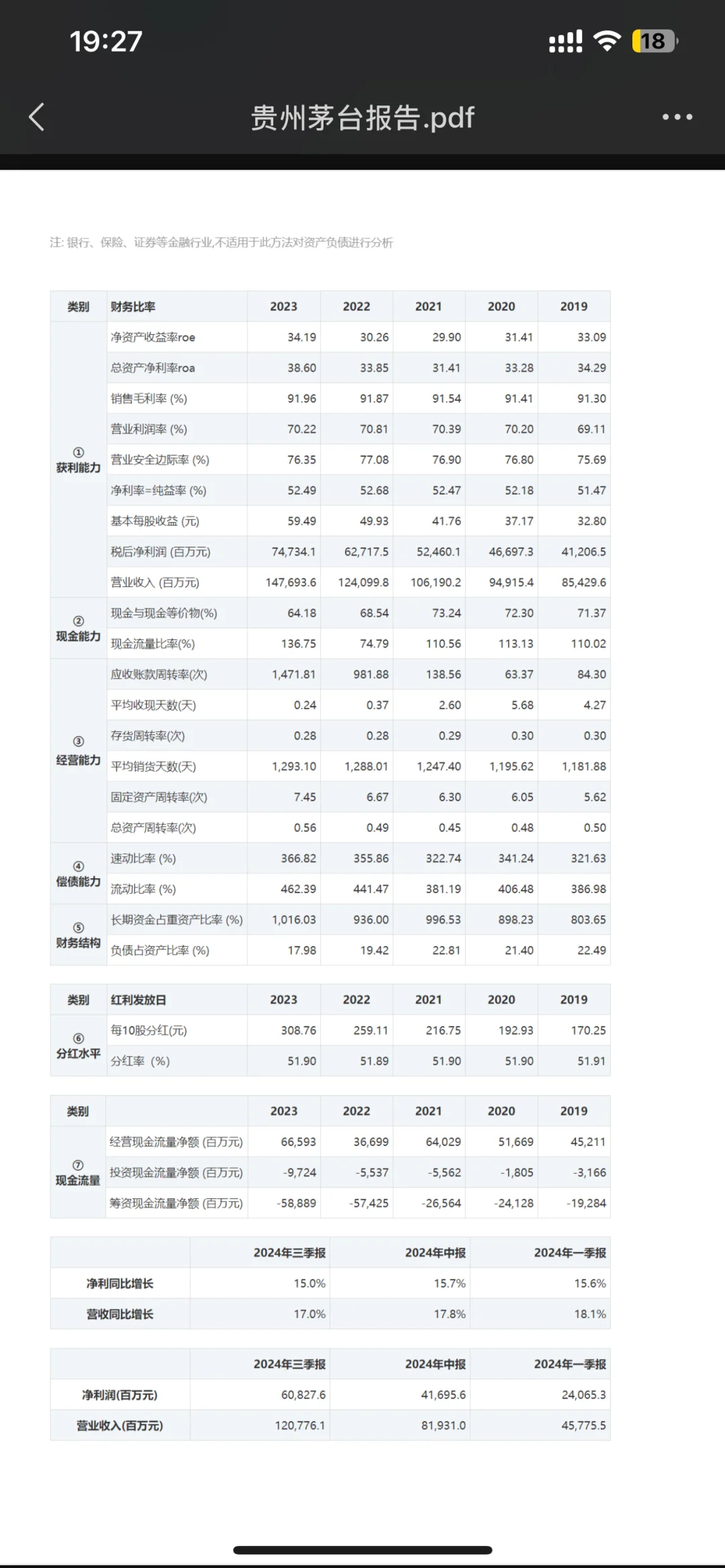?【茅台股价三年不涨之谜：白酒之王为何