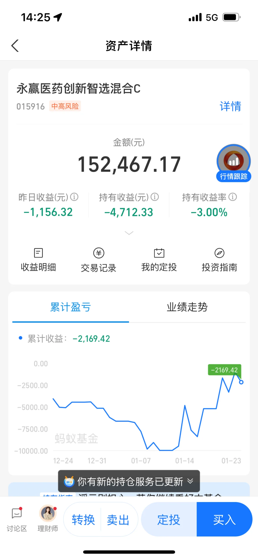 白酒坏 软件好