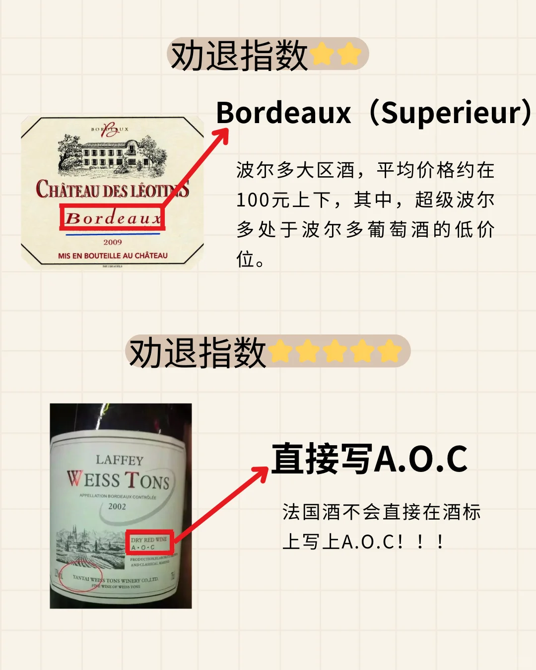10s鉴别垃圾酒⚠️葡萄酒送礼必查短语表❗